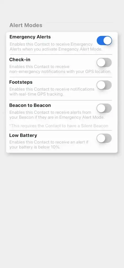 Screenshot of Silent Beacon App Contact Details Alert Mode