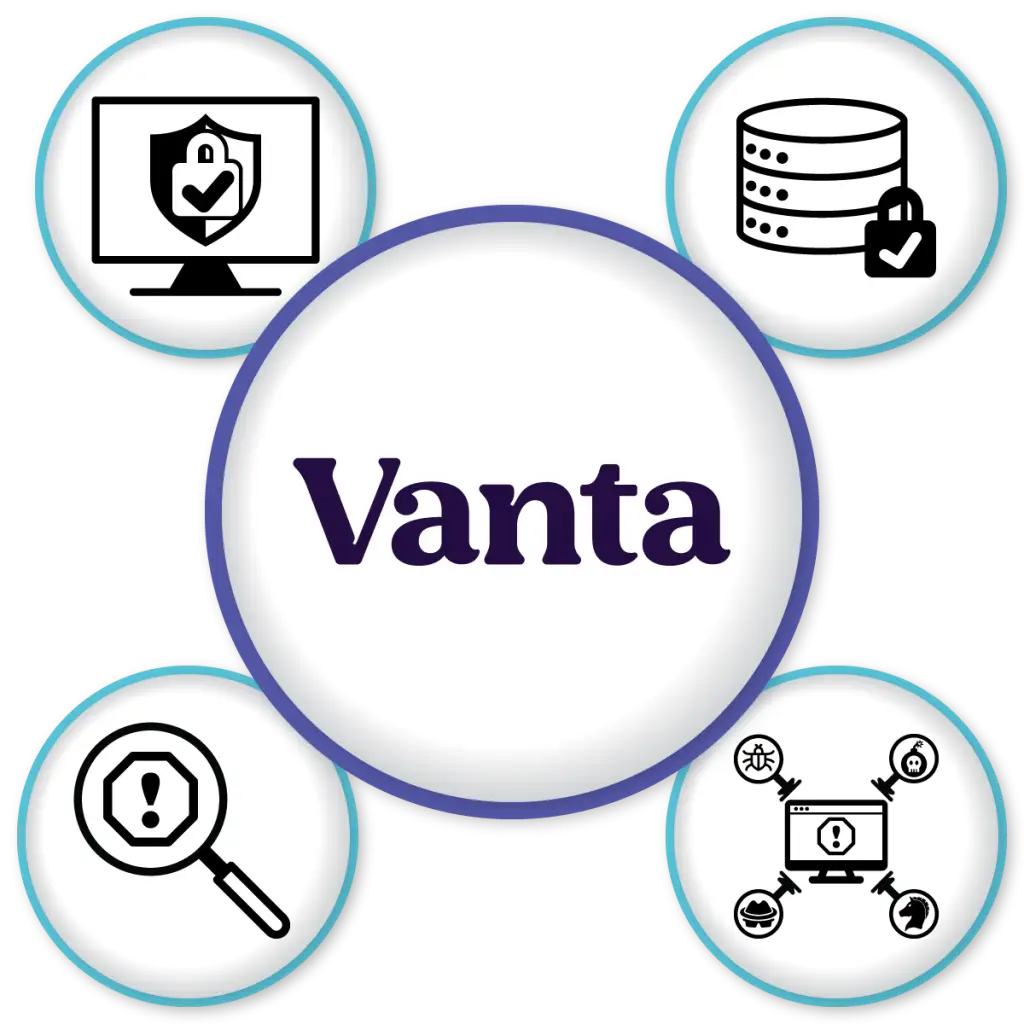 How Vanta Supports Our Commitment to Security