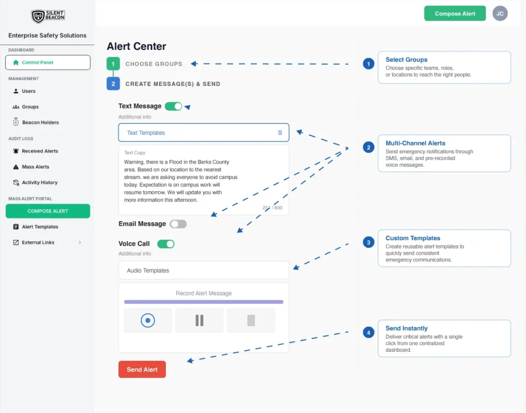 Mass Alert Center dashboard showing recipient group selection, multi-channel alert delivery, custom templates, and one-click emergency notification distribution.