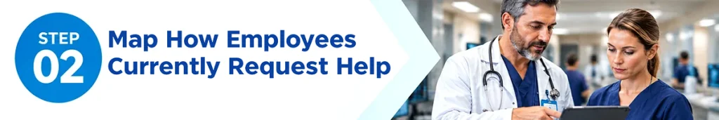Healthcare safety banner showing Step 02: map how hospital employees currently request help during a workplace violence or emergency situation.