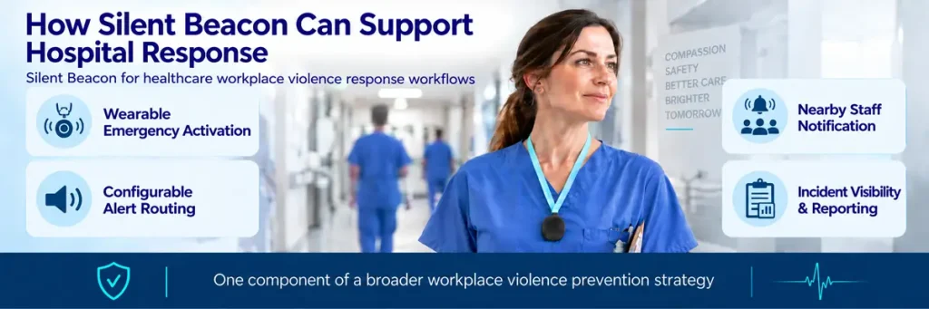 Healthcare worker wearing Silent Beacon 2.0 with features for emergency routing, hands-free communication, Silent Mode, and location sharing during alerts.